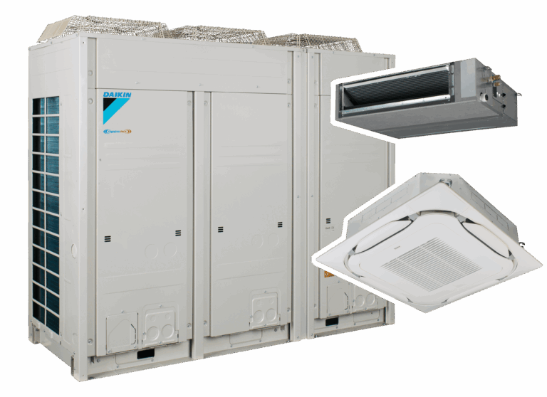 DAIKIN CO₂-Conveni-Pack